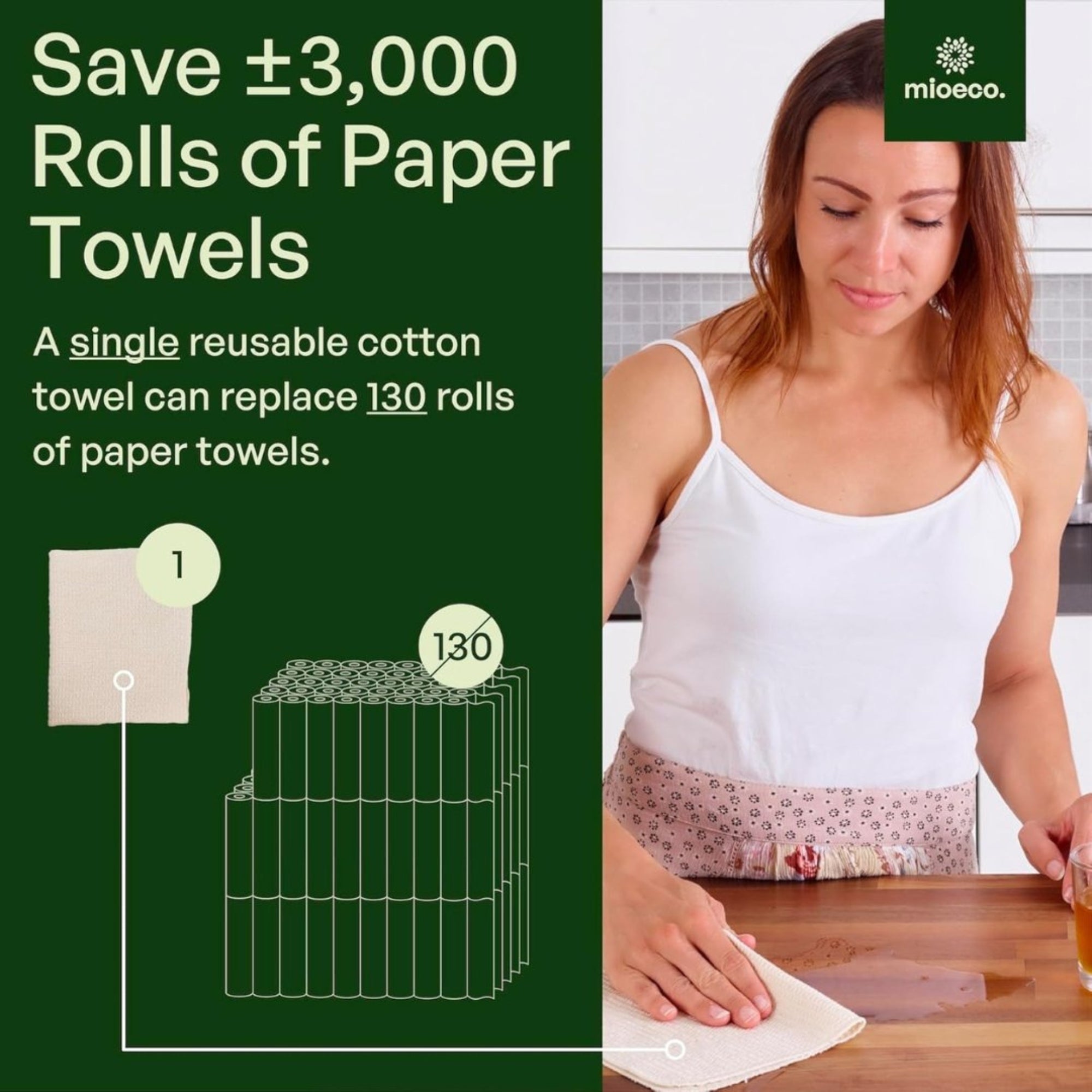 MioEco 24 Pack Multicolored Reusable Paper Towels – Organic Cotton, Eco-Friendly & Washable