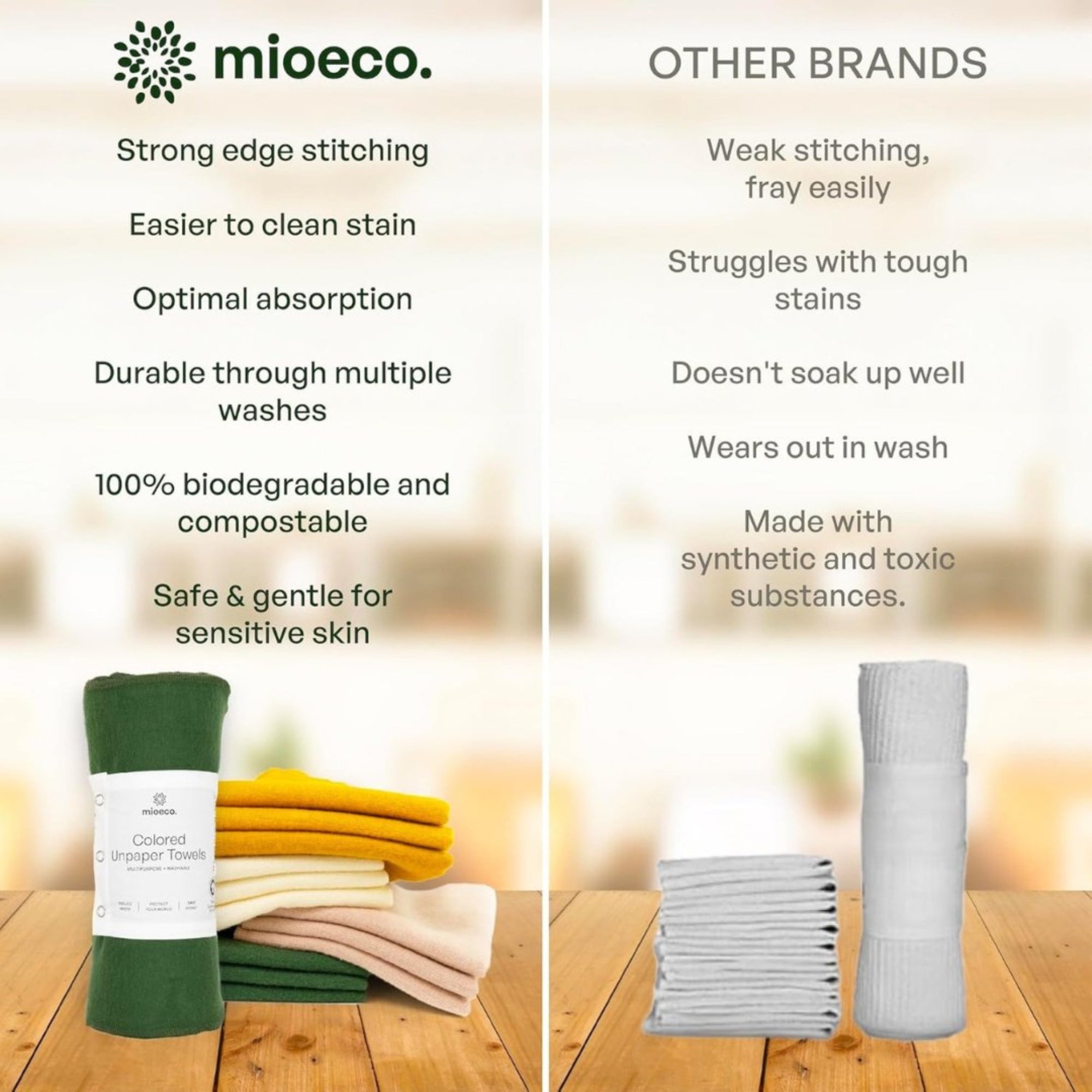 MioEco 24 Pack Multicolored Reusable Paper Towels – Organic Cotton, Eco-Friendly & Washable