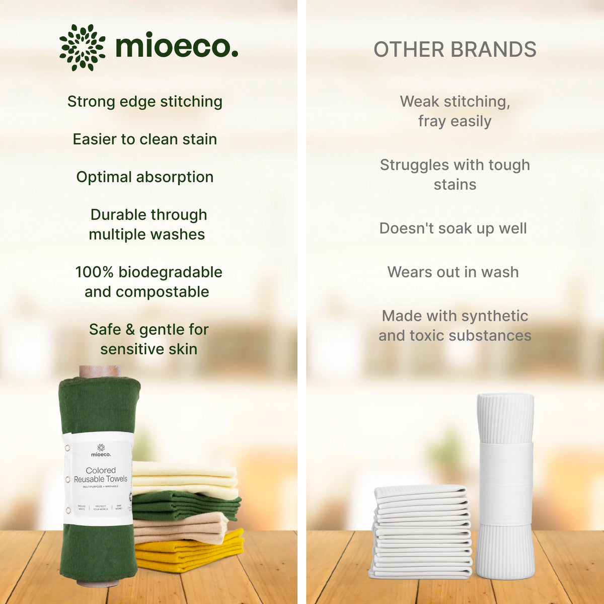 MioEco colored reusable towels compared with other brands: stitching, stains, absorption and durability